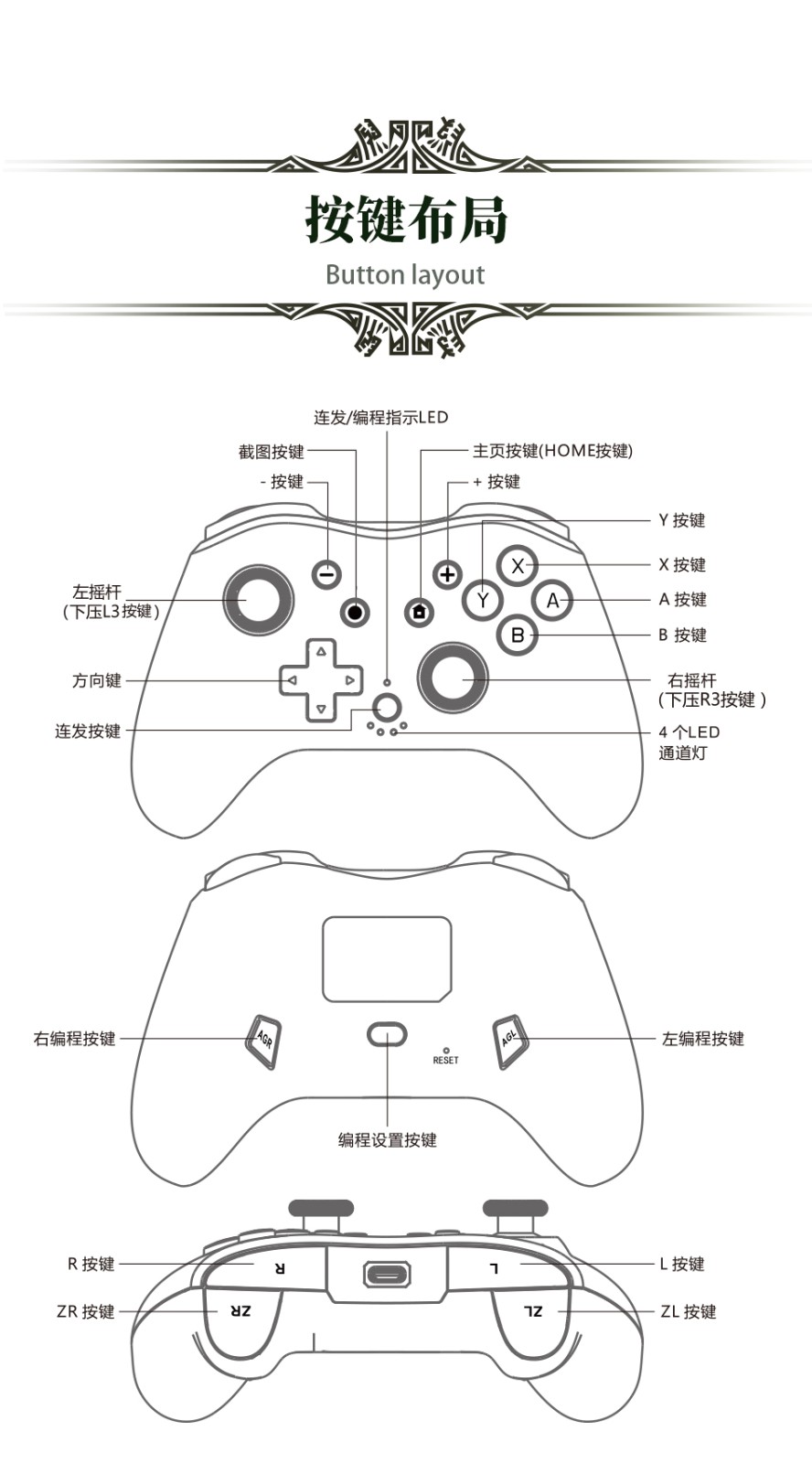 奕狐狩猎pro基础版,奕狐狩猎pro