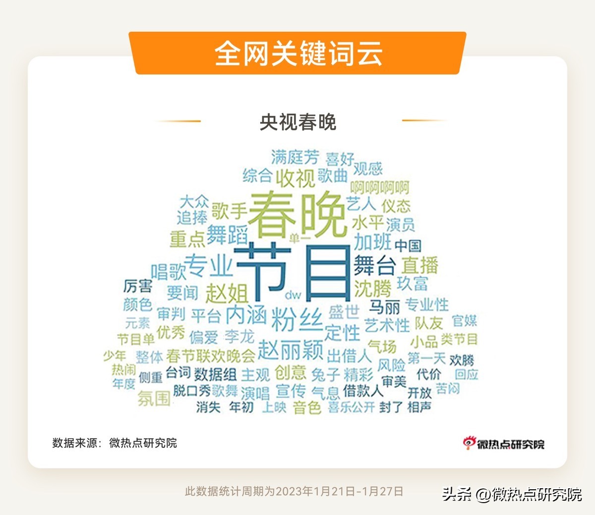 2020寒假期间十大热点新闻,2024年春节假期的五个新变化