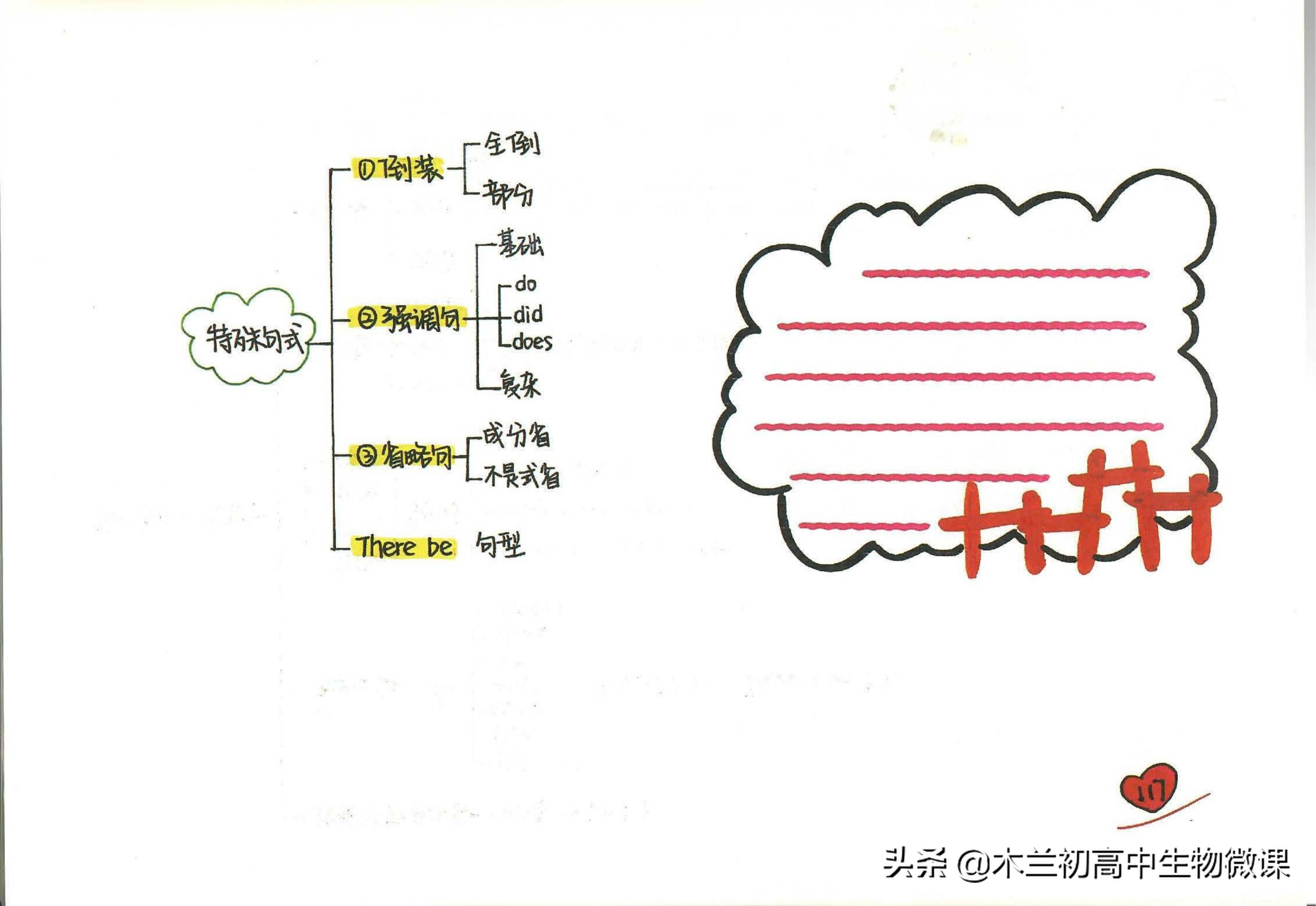 新概念英语第四册有新语法吗,间接引语定语从句
