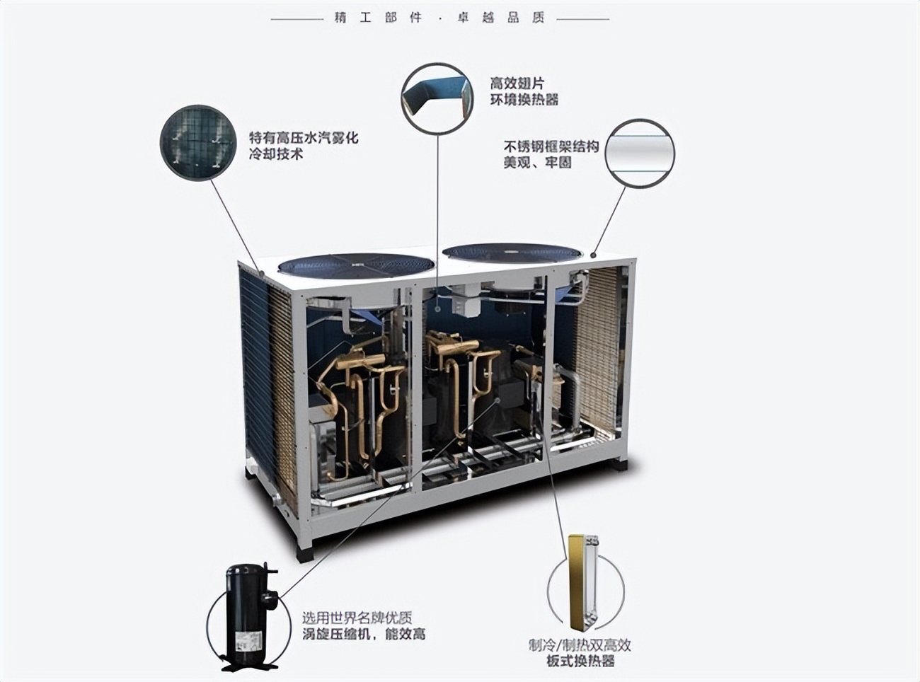 空气能空调家用冷暖两用,空气能空调哪个采暖省电