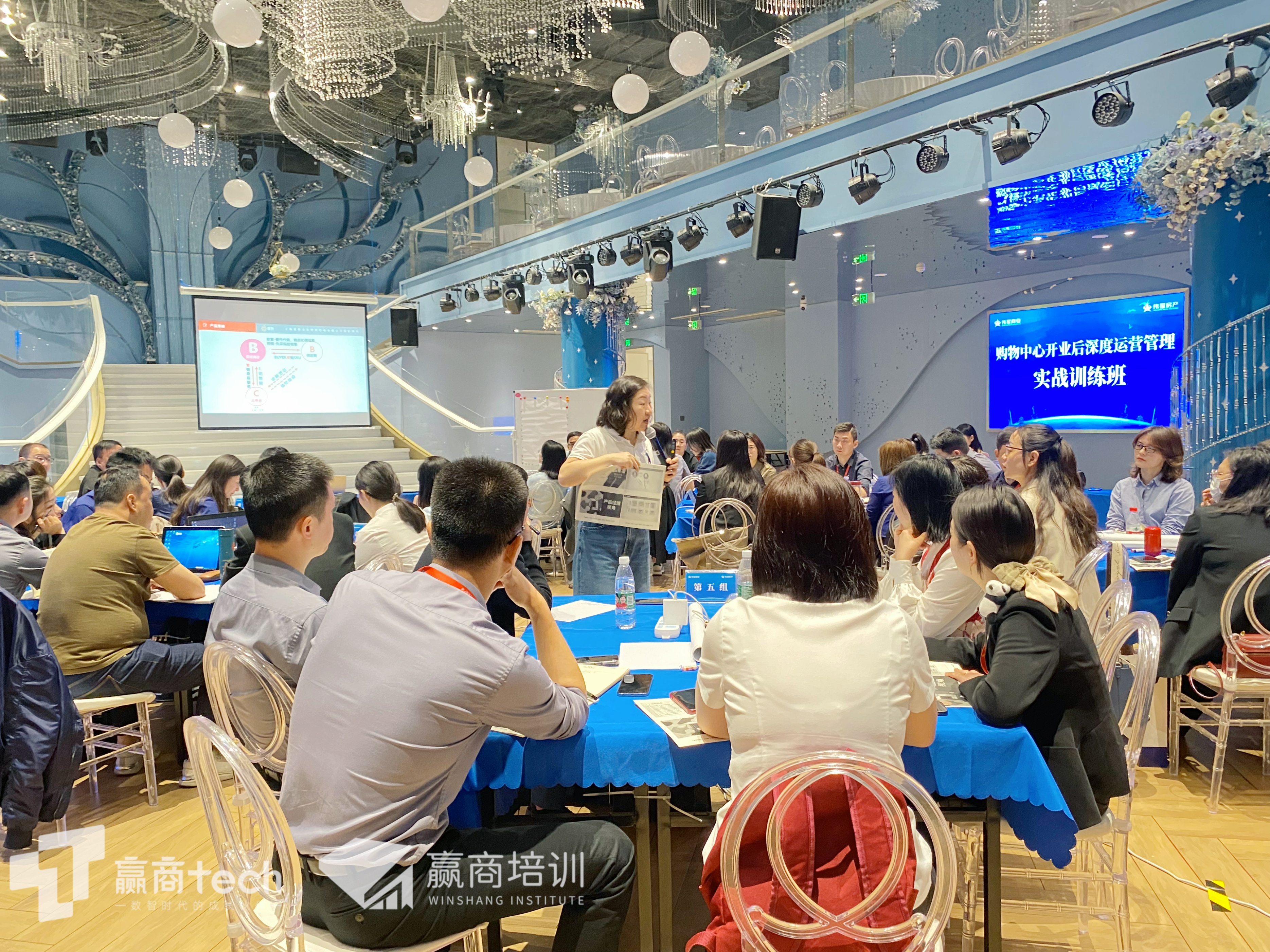 购物中心商业运营管理原创,购物中心经营规划管理