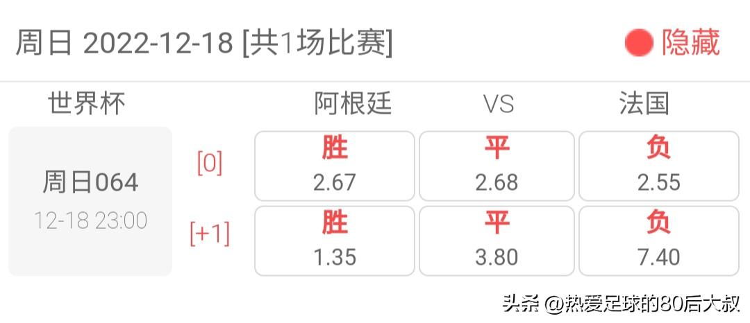2018巅峰对决阿根廷vs法国,2022巅峰对决阿根廷vs荷兰