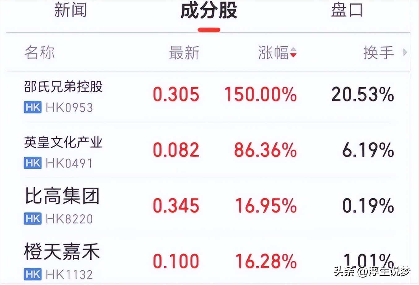 tvb的巅峰之作,tvb怎么一步一步走下神坛