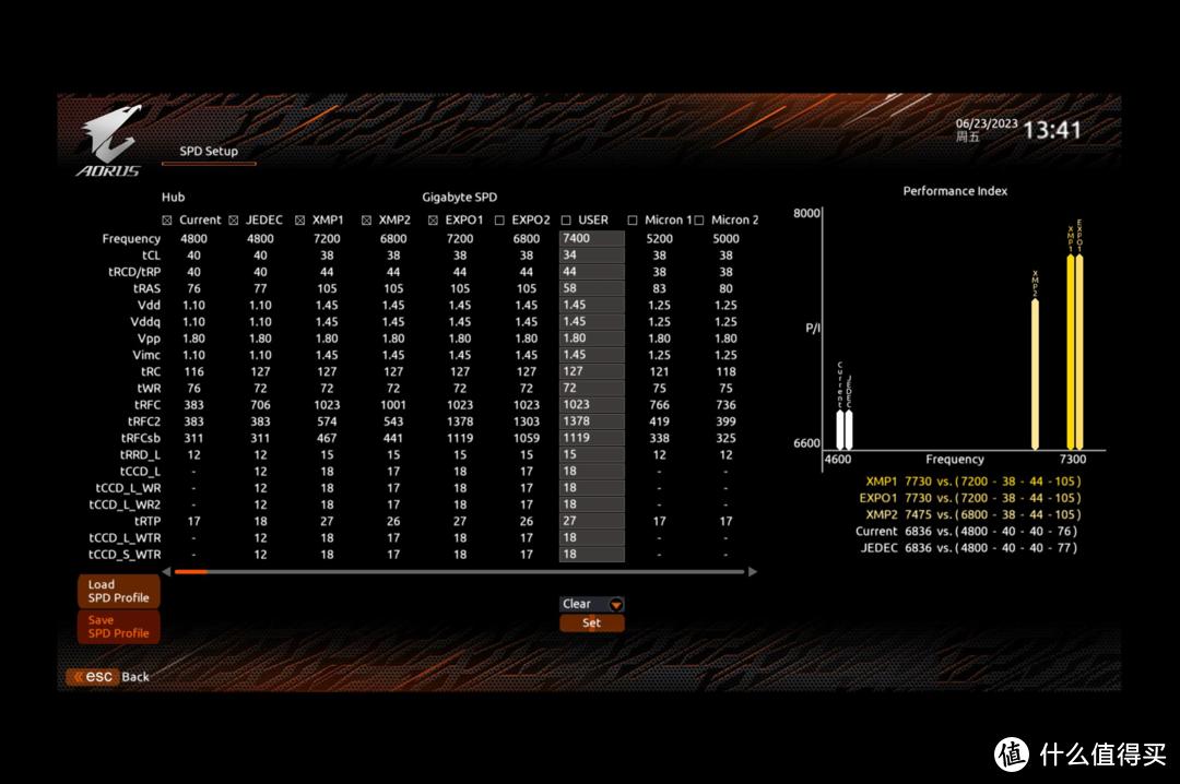 z690ddr5超频最强主板,魔鹰主板ddr5怎么超频
