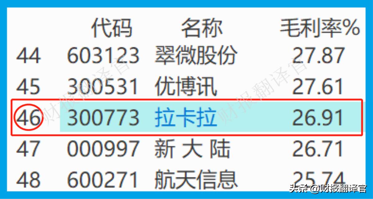 a股唯一一家稀缺龙头,a股唯一一家互联网券商股