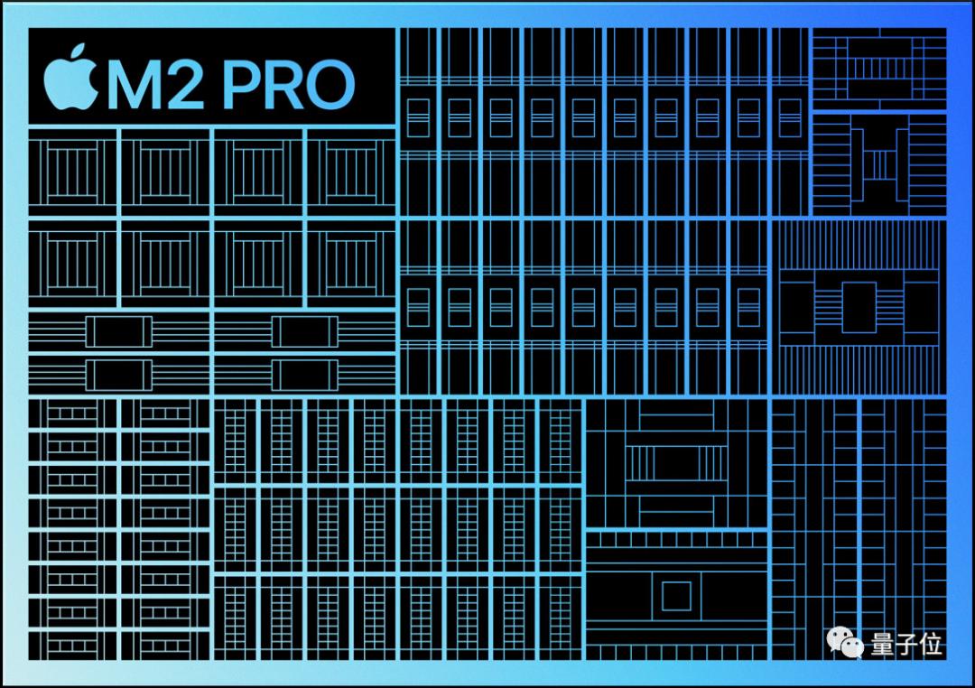 目前最新苹果笔记本,最新的苹果笔记本推荐