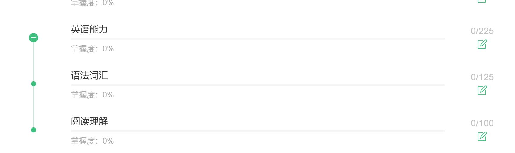 浦发银行今年的笔试题怎么不一样,浦发银行郑州分行笔试真题