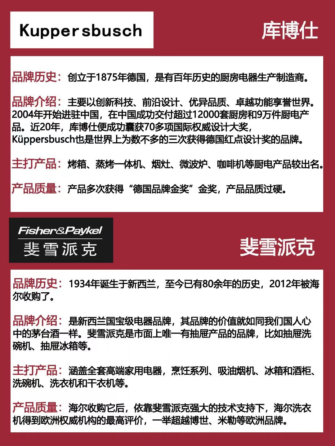 2021年厨电十大品牌,全球十大卫浴厨电品牌