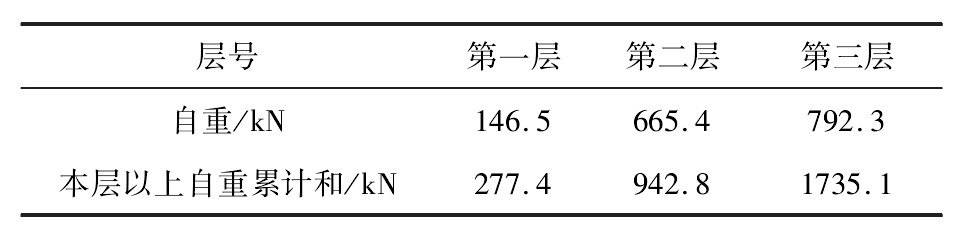 青海振冲碎石桩项目需要哪些资料,振冲碎石桩成桩可能性分析