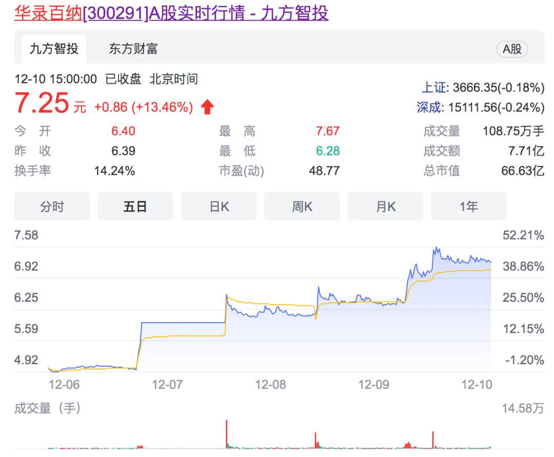 雄狮少年2020年28号有上映吗,雄狮少年2021国漫电影巅峰之作