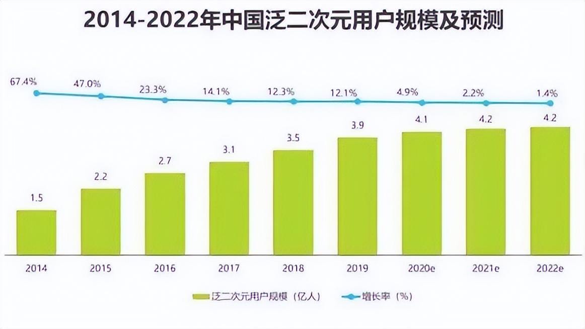 国漫的崛起和成长,国漫的崛起意味着什么