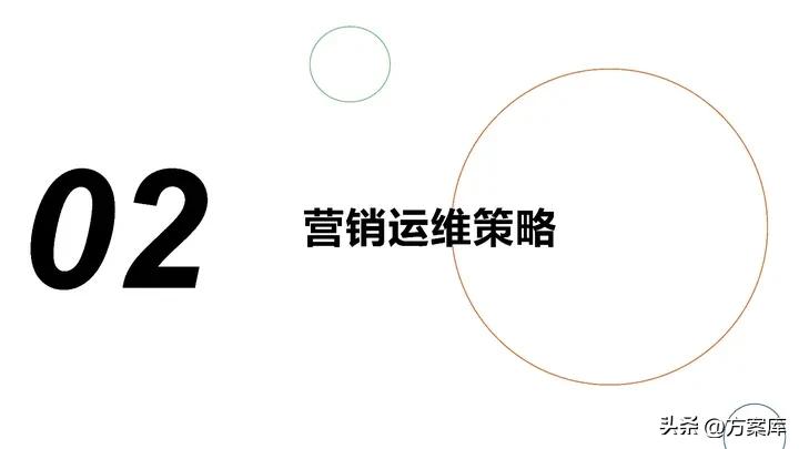 品牌系统营销方案,2020统帅品牌社会化营销策略提案