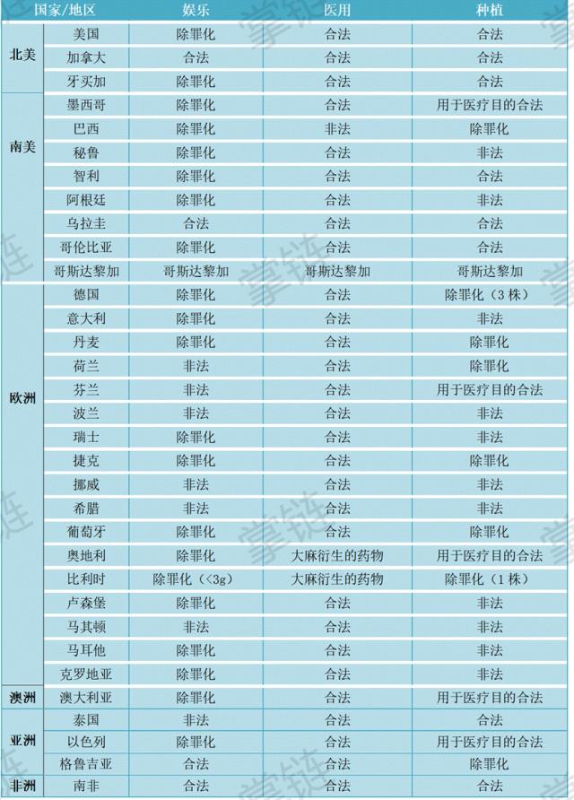 毒品合法化对中国的危害,毒品的合法化对社会的影响