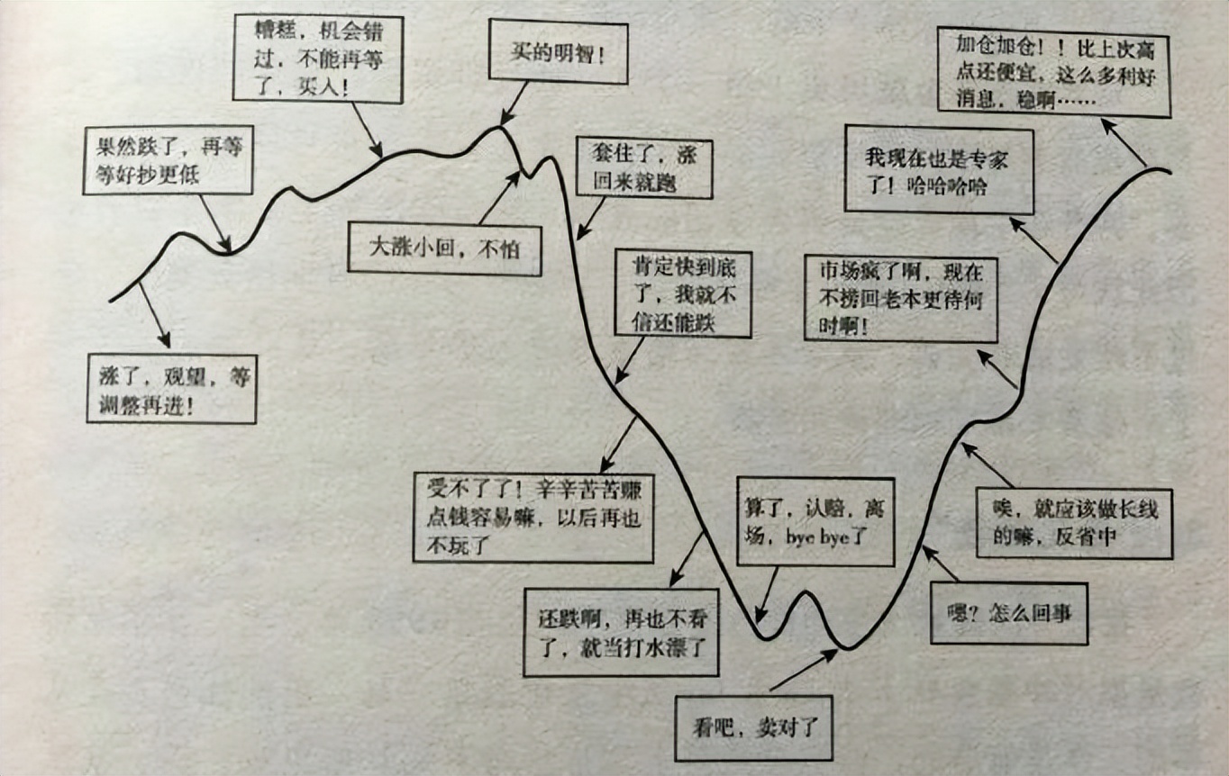 a股逆市反弹技巧,a股股票短线交易基础知识