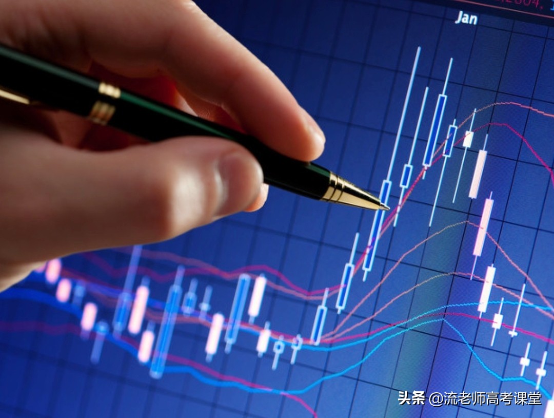 高中女生学习金融专业好不好？金融虽热，并不适合数学差的人学习