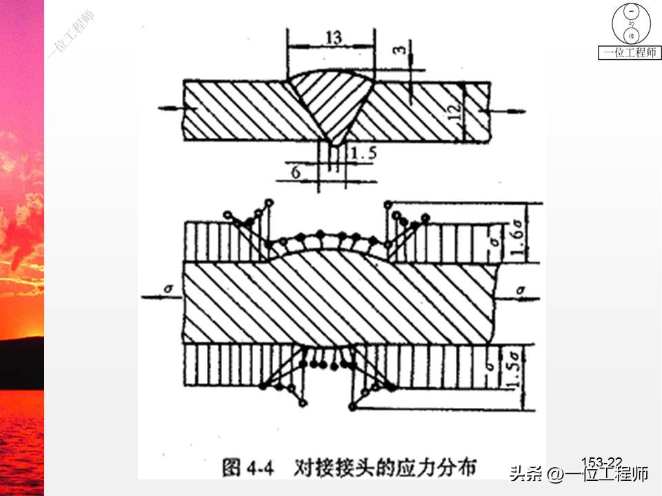 焊缝符号及焊接方法代号讲解,焊接图纸焊缝示意图