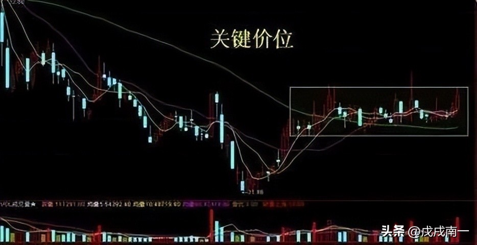 洗盘如果散户洗不掉庄家会怎么办,洗盘的正确方法和技巧