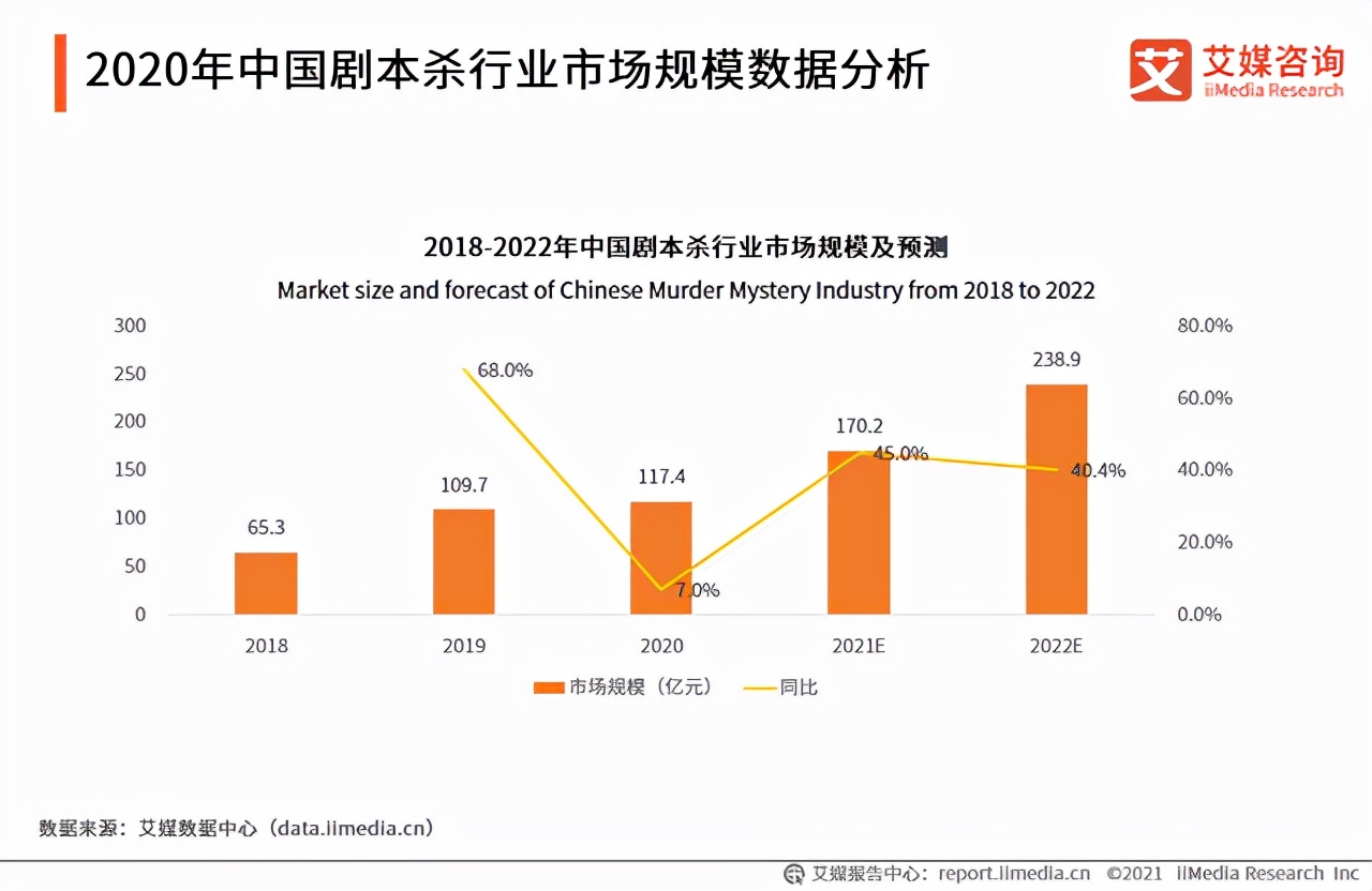 掌阅元龙,掌阅官方线下活动