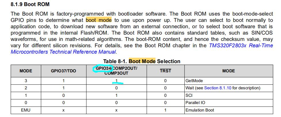 【案例分享】TI的28035掉电后程序无法保存问题