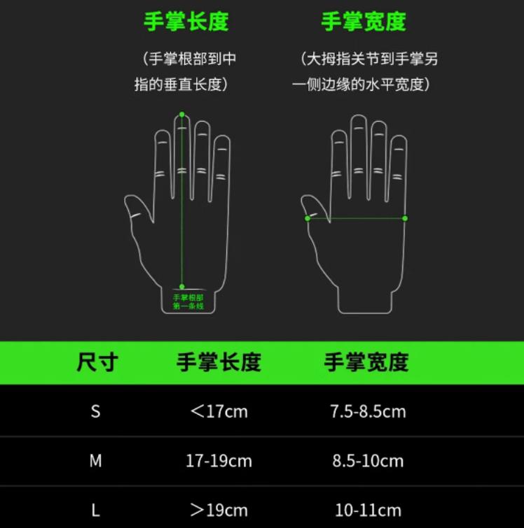 百元价位鼠标推荐2024,50元内鼠标性价比之王测评