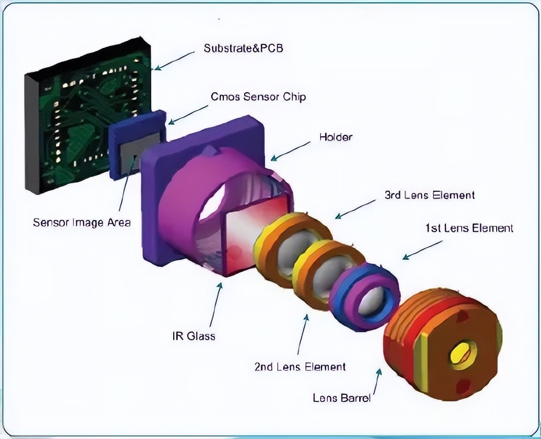 如果你在色情网站上看到了我,不要惊讶,没准儿还有你自己呢