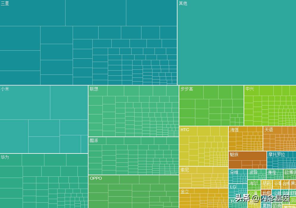 客户端异常解决方案,客户端异常应急处理方案