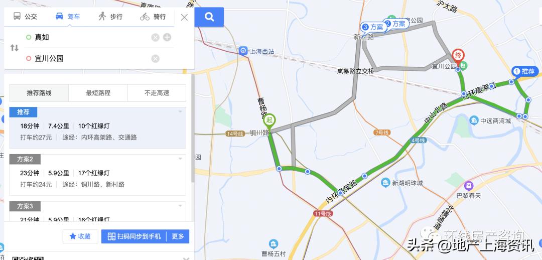 上海区域发展,上海几大区域发展排名