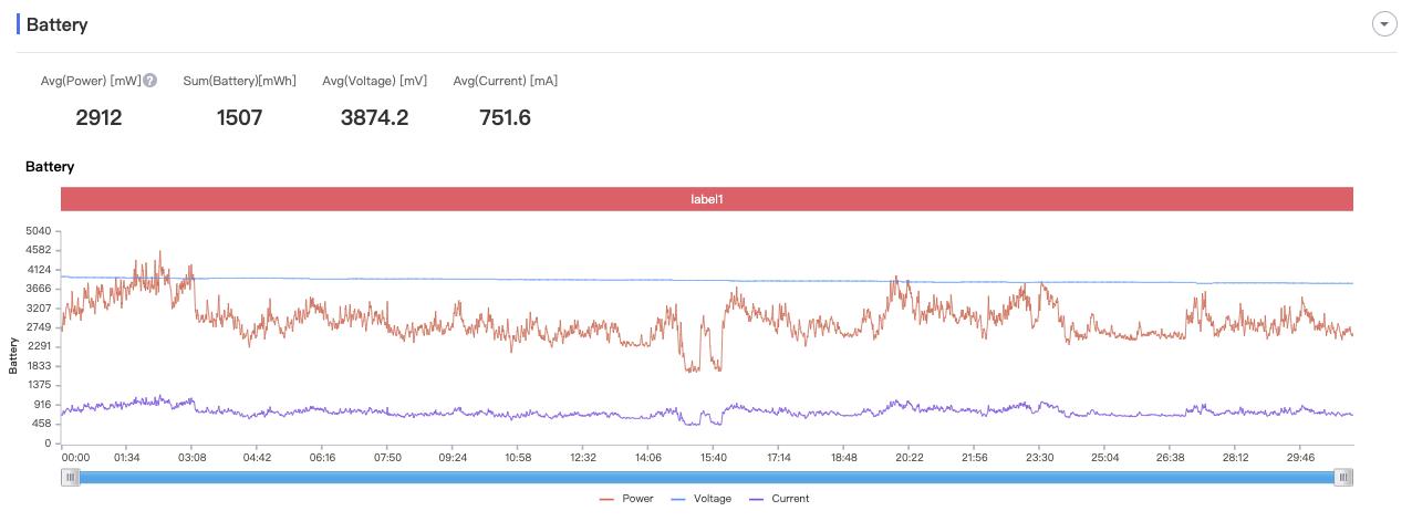 vivoxfold折叠屏评测,vivoxfold对比华为matex2