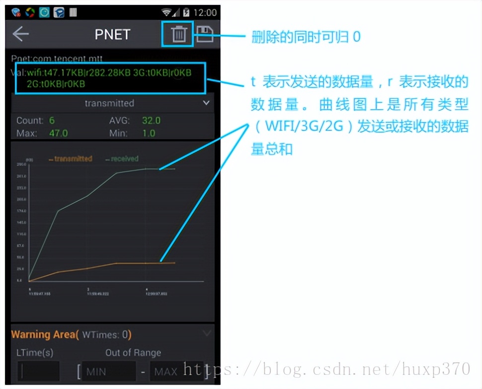 androidgt,GT移动端性能测试