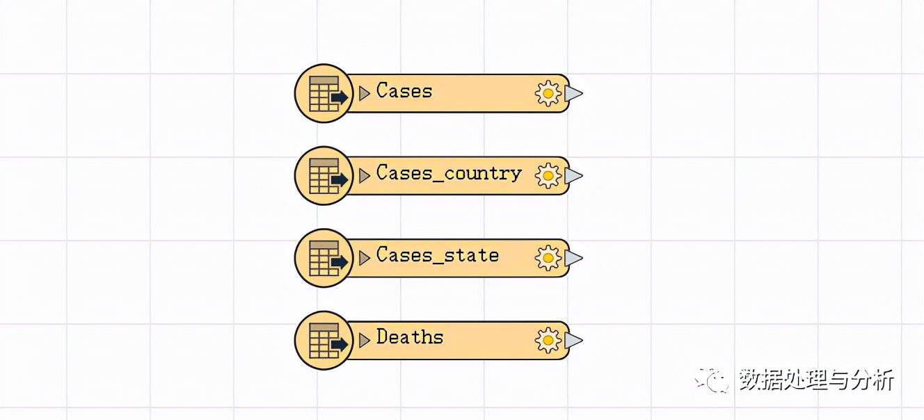 海量数据轻松搞定,处理海量数据的方法