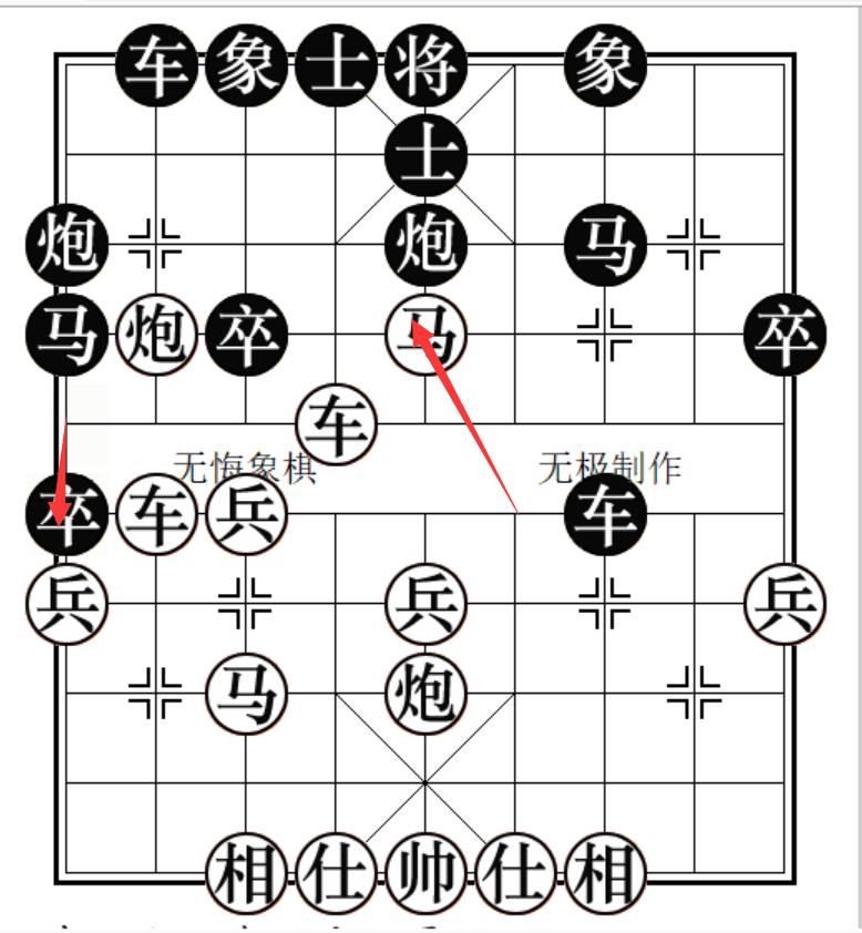 顺炮横车对直车最新布局,顺炮直车对横车开局定式