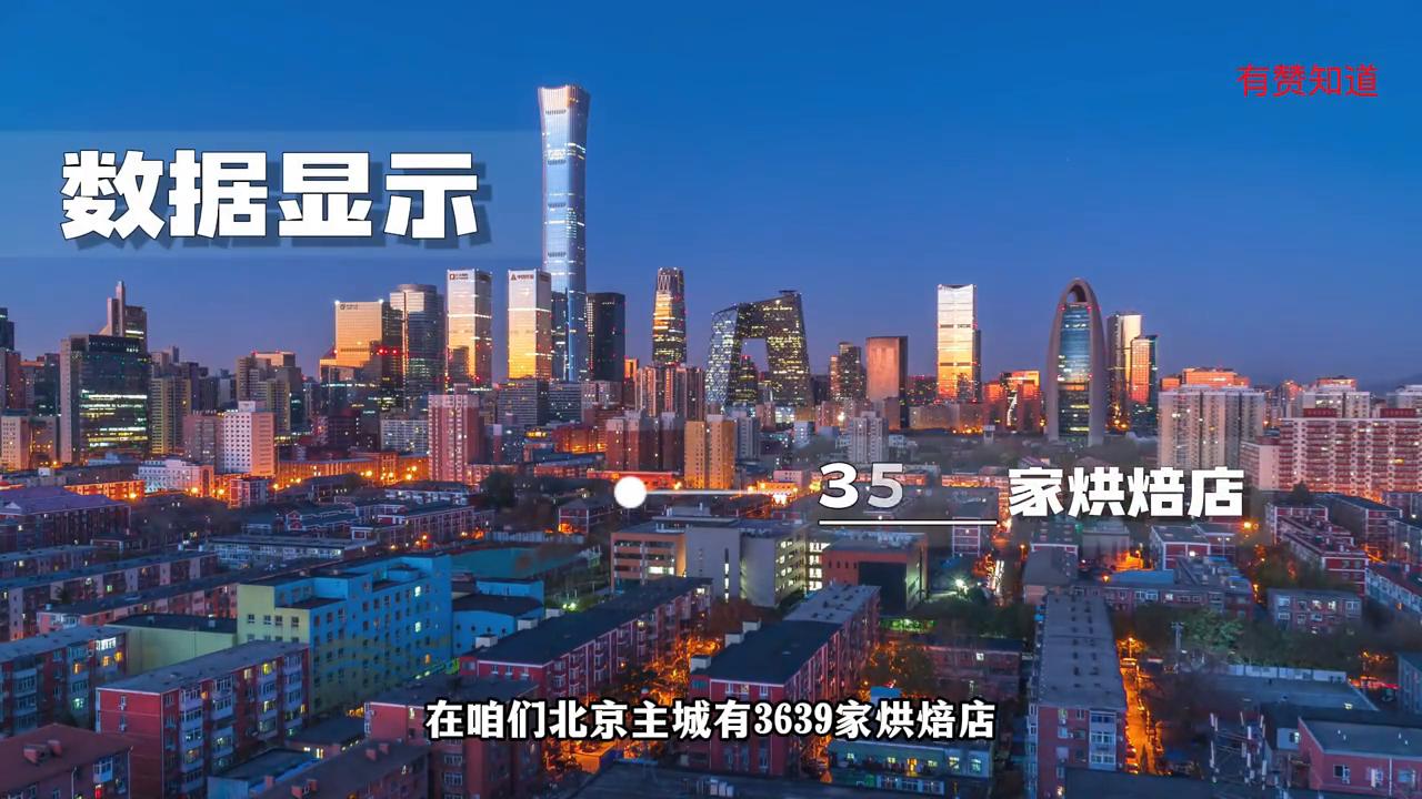 你知道开一家3元店赚多少钱吗,开个蛋糕烘焙店要多少钱