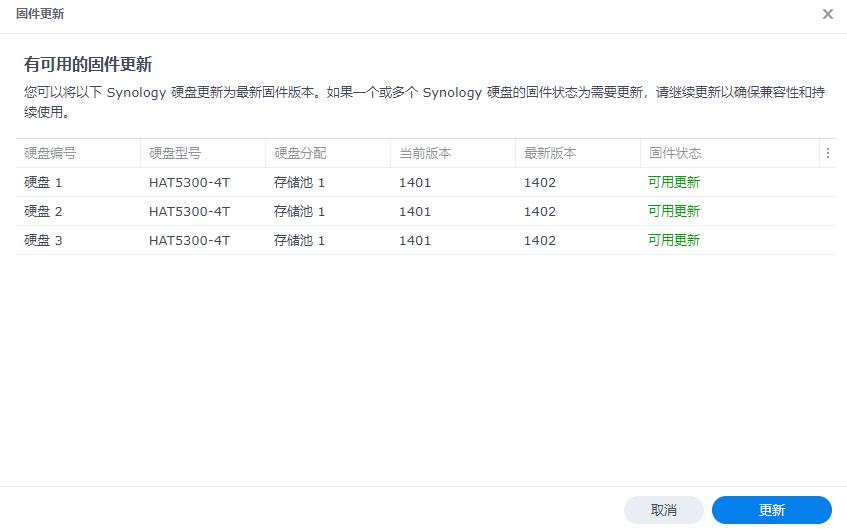 企业应该怎么使用群晖,企业内网能否部署群晖