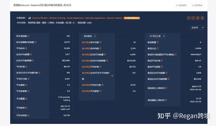 跨境电商亚马逊选品技巧论文,跨境电商亚马逊选品技巧与方法