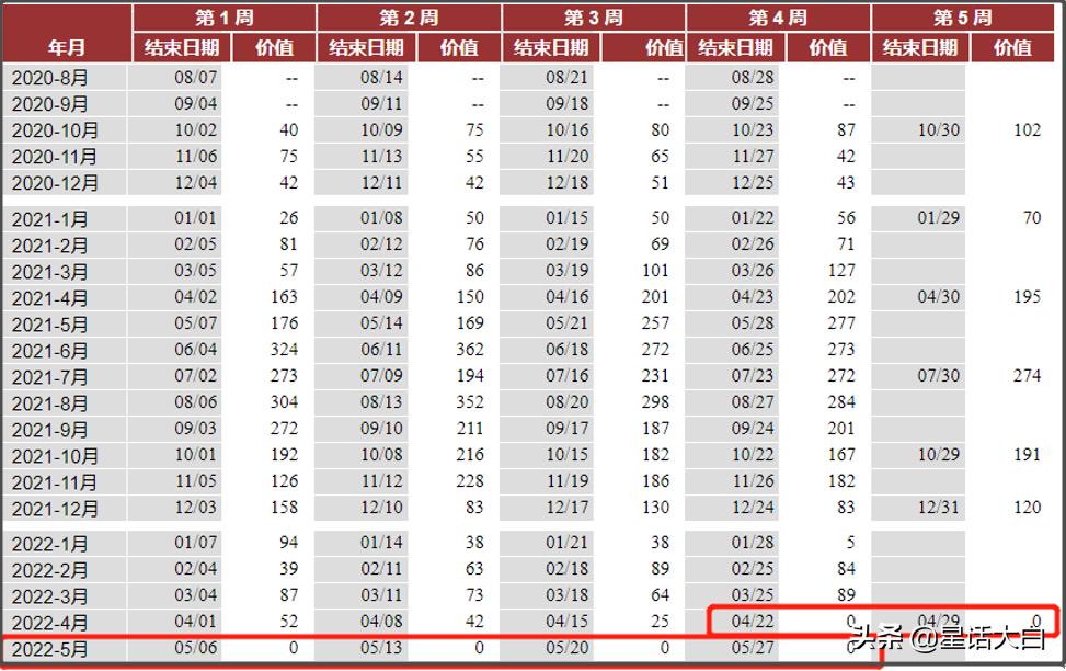 石油大博弈视频,石油大战大国博弈全集