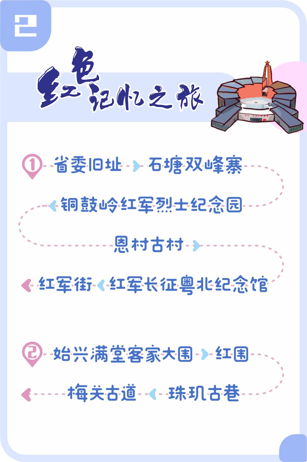 letsgo一周目图文攻略,letsgo图鉴攻略