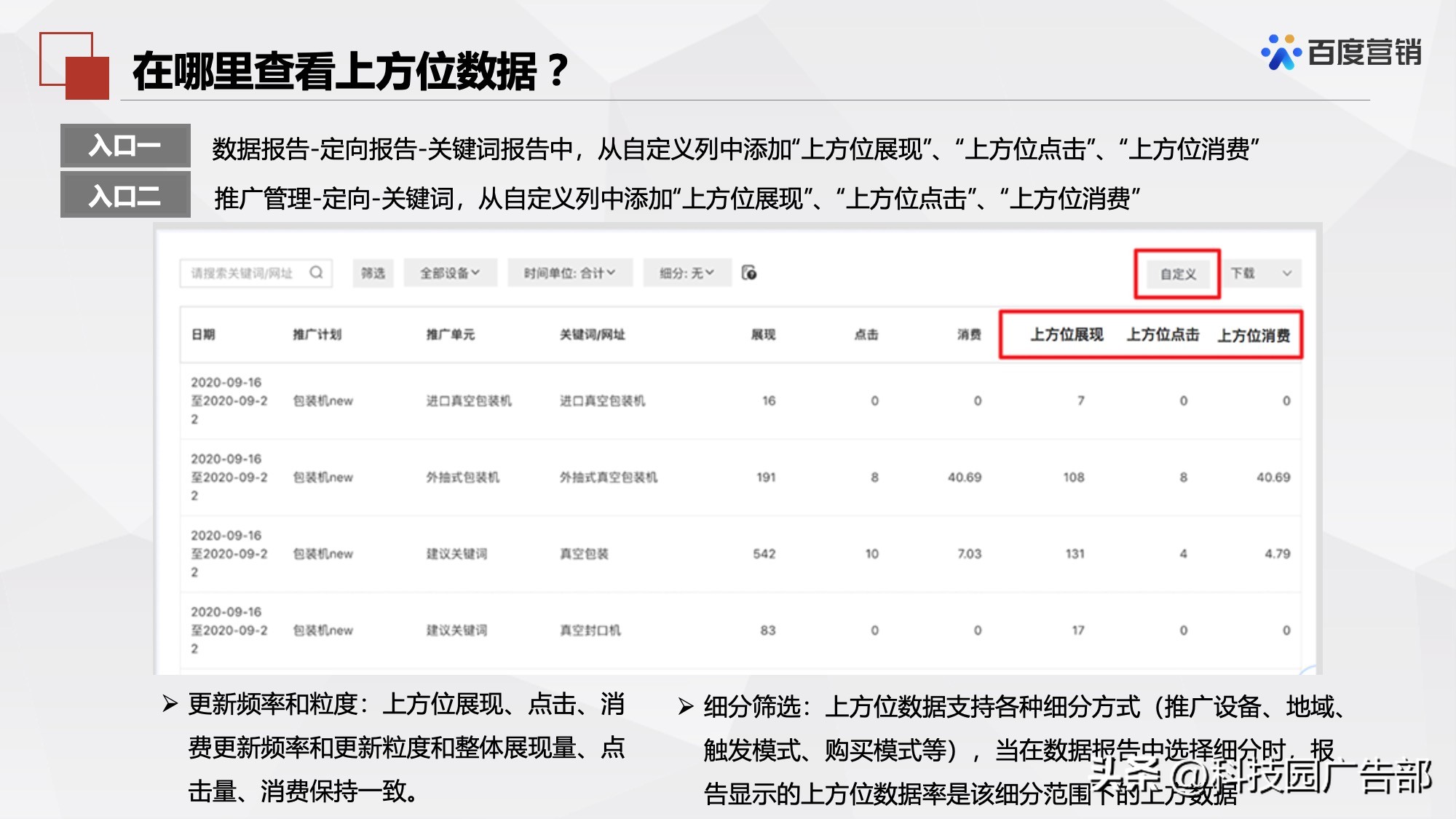百度搜索推广机制原理及其应用