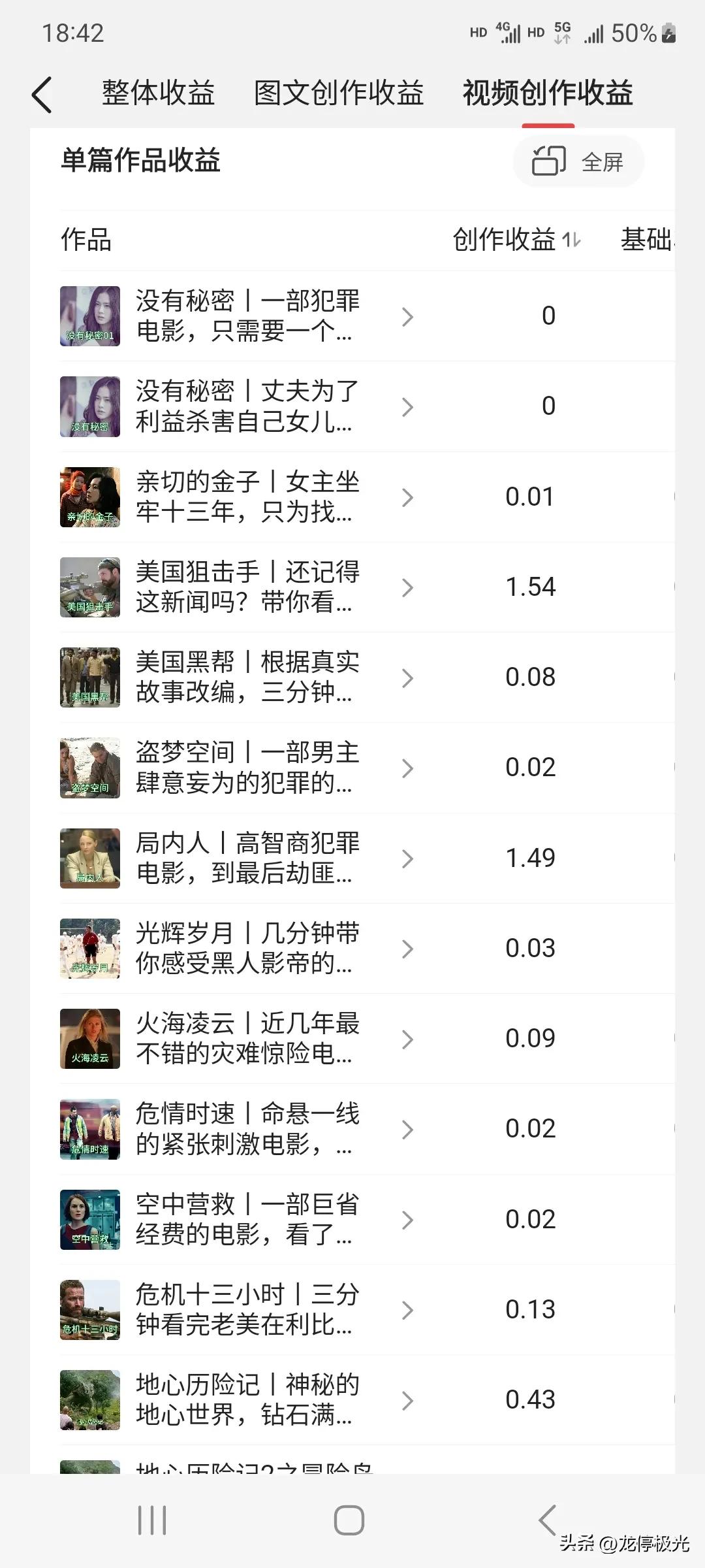 中视频计划，微头条经验分享篇