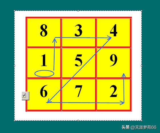 z字形填九宫格的方法,z字九宫格