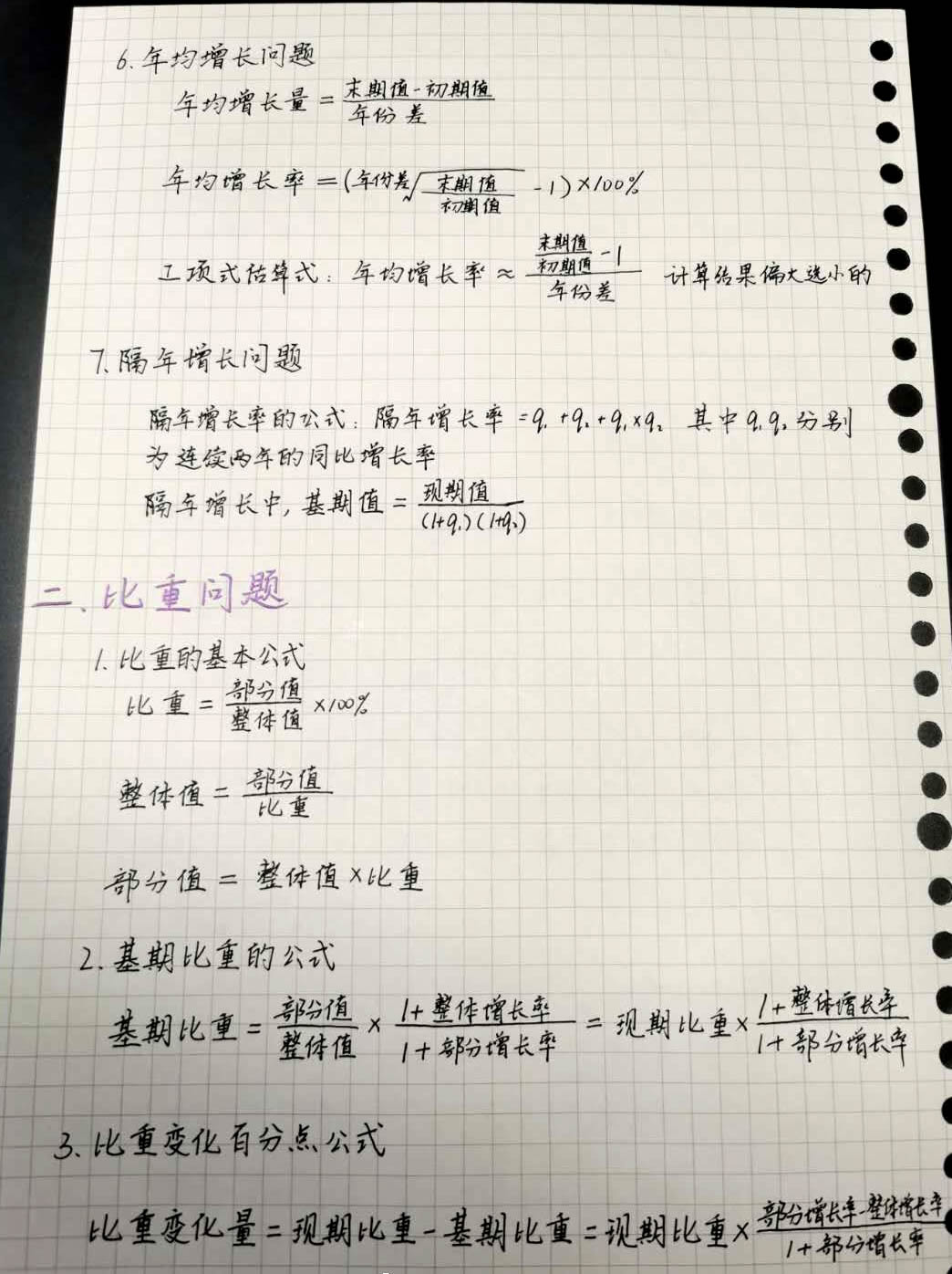 行测资料分析必背20公式,行测资料分析大小比较口诀
