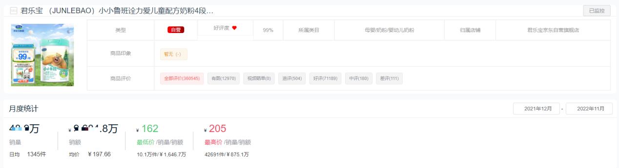 十大品牌奶粉销量排名,2021年全球十大奶粉品牌销量排名