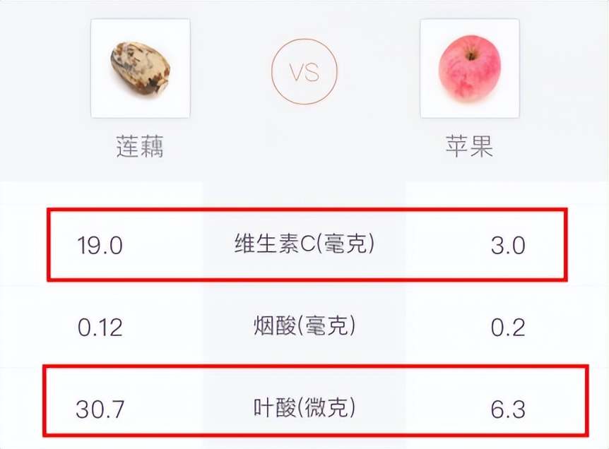 止咳清肺的食材,沙尘天气8大清肺润肺水果要多吃