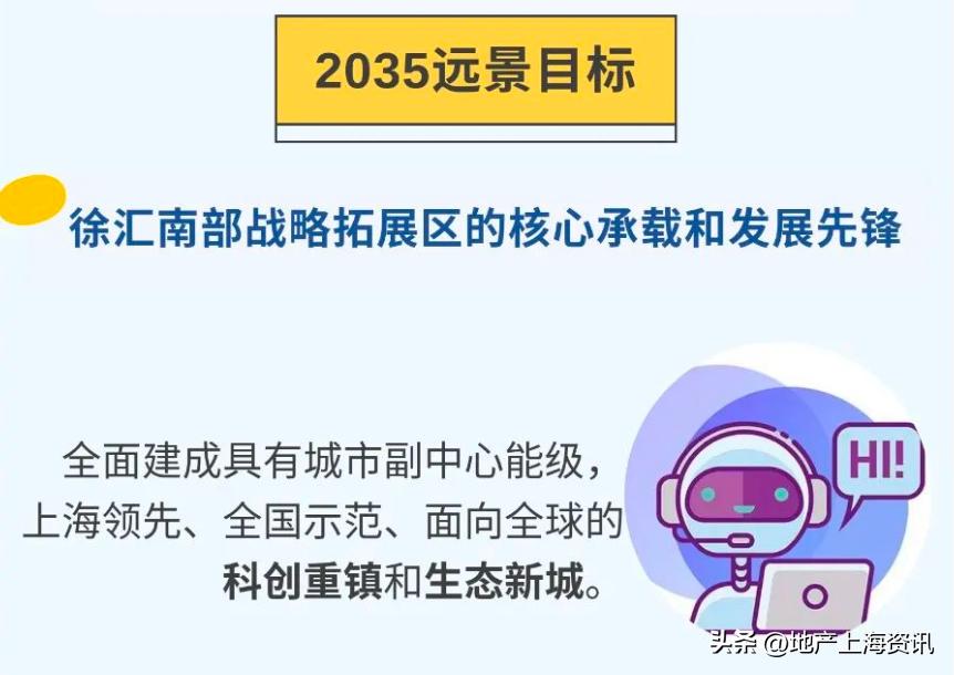 下半年徐汇一手楼盘,上海13年新开楼盘