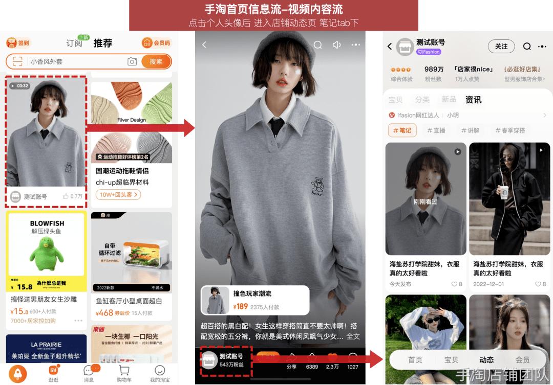 淘宝店铺的上线及日常管理办法,淘宝店铺产业升级规则最新版