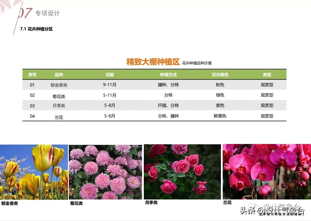 俞孔坚的设计作品,俞孔坚景观设计学