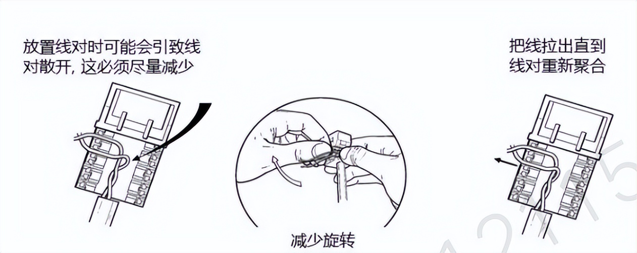 水晶头接线标准示意图,水晶头端口正确接线方法