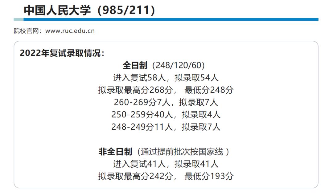 涓浗浜烘皯澶уmpacc鐪熼,涓浗浜烘皯澶уmpa鑰冪爺缁忛獙