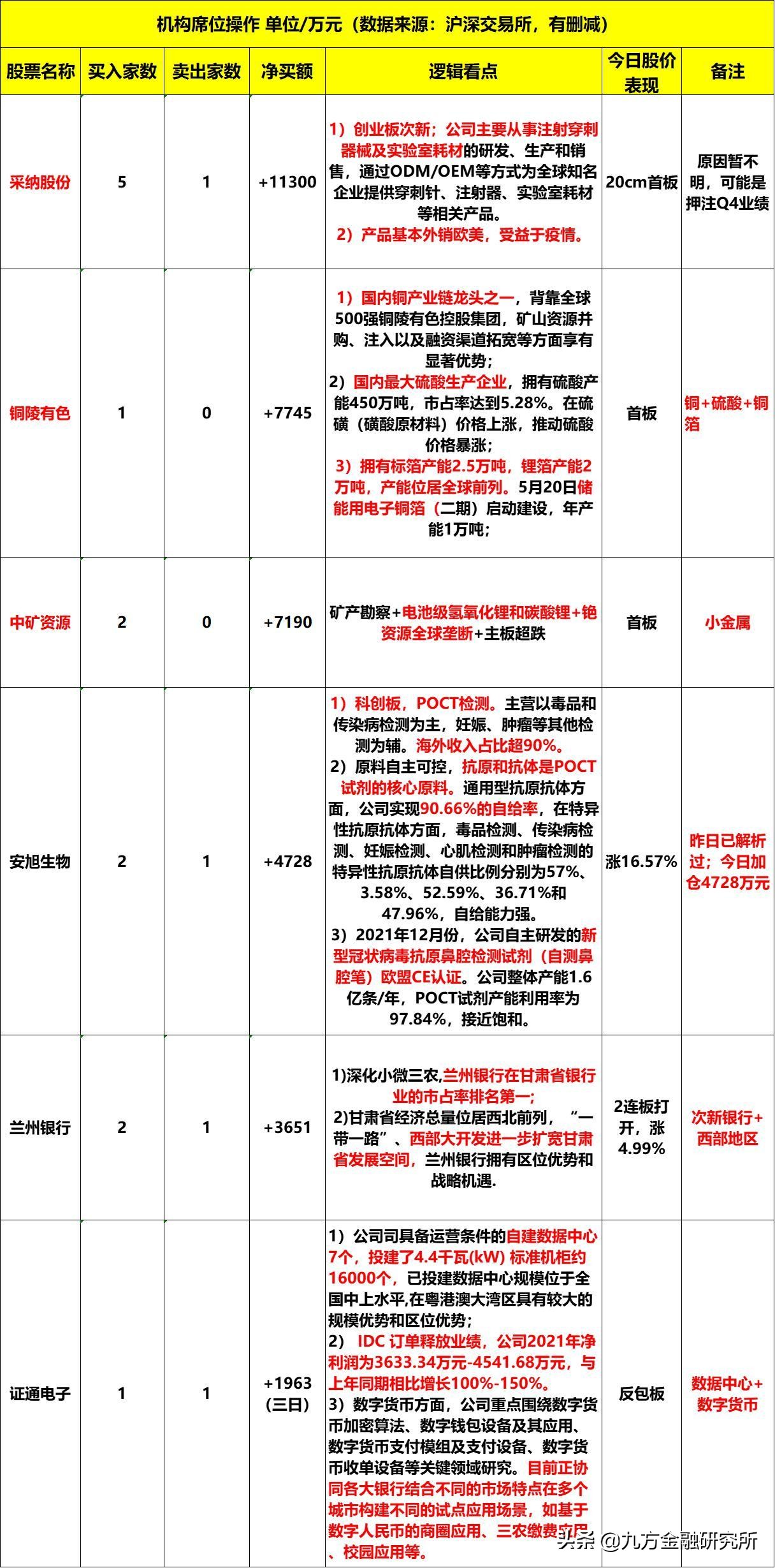 华为ict技术如何发展,华为ict未来前景
