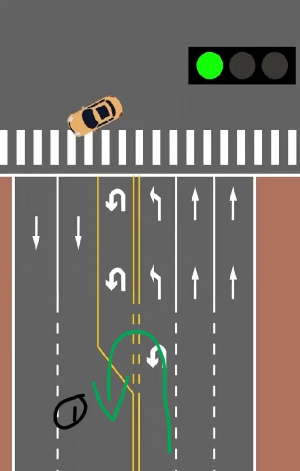 路口左转弯正确掉头方法,转弯绿灯在什么位置掉头