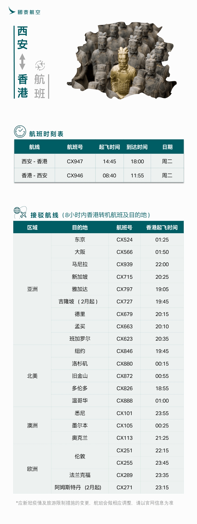 中国赴美国航班最新政策解读,近期各国入境政策航班动态汇总